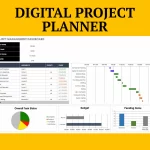 L’importanza della programmazione pianificata per le aziende e la flessibilità possibile in tempi complessi.